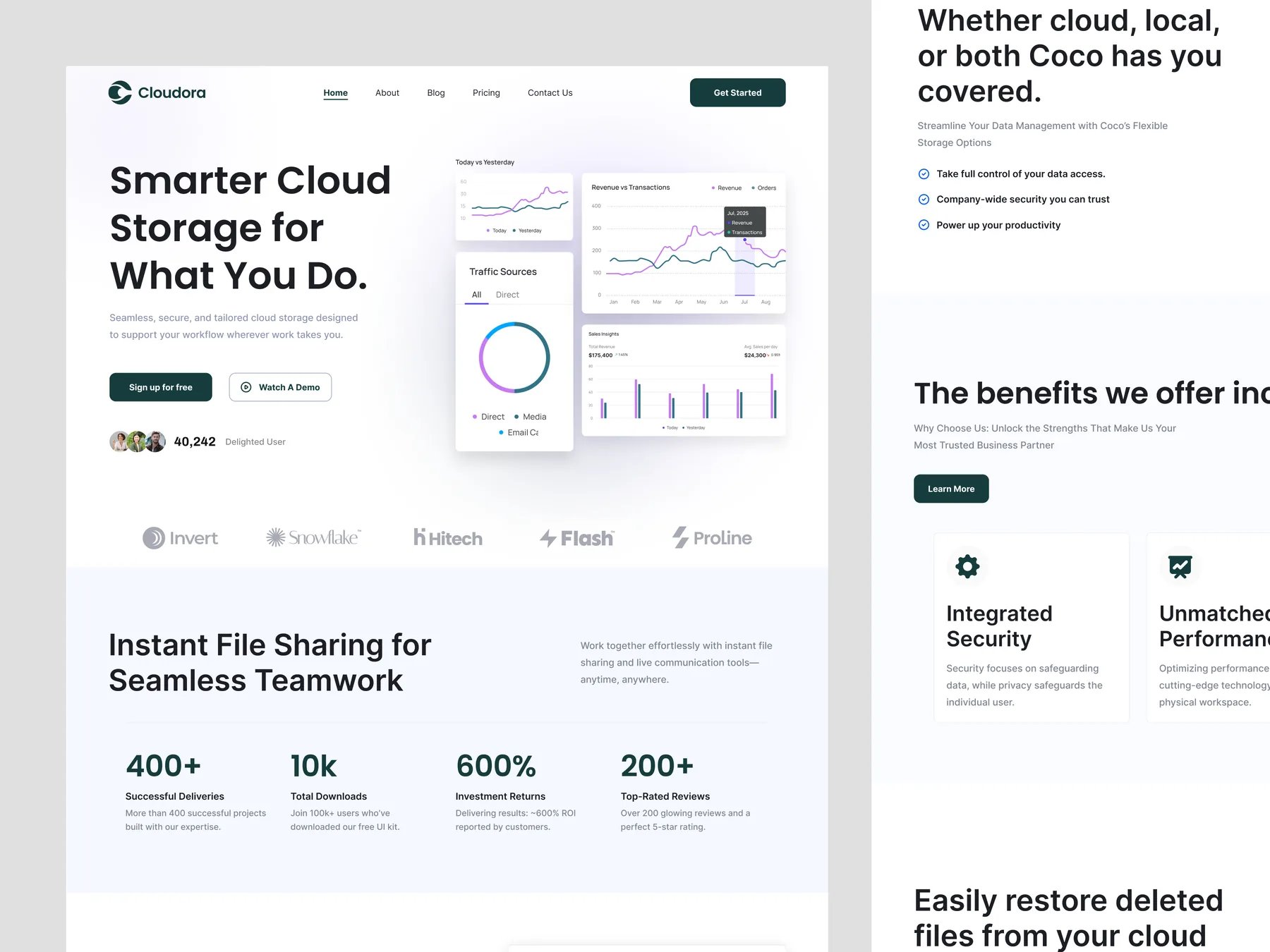 Cloudora landing page: 'Smarter Cloud Storage for What You Do' hero, dashboard cards, stats and benefits