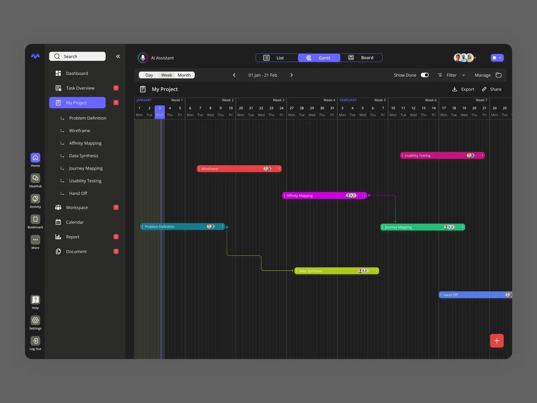 Majuo project Gantt chart with dependencies, view switcher and AI assistant