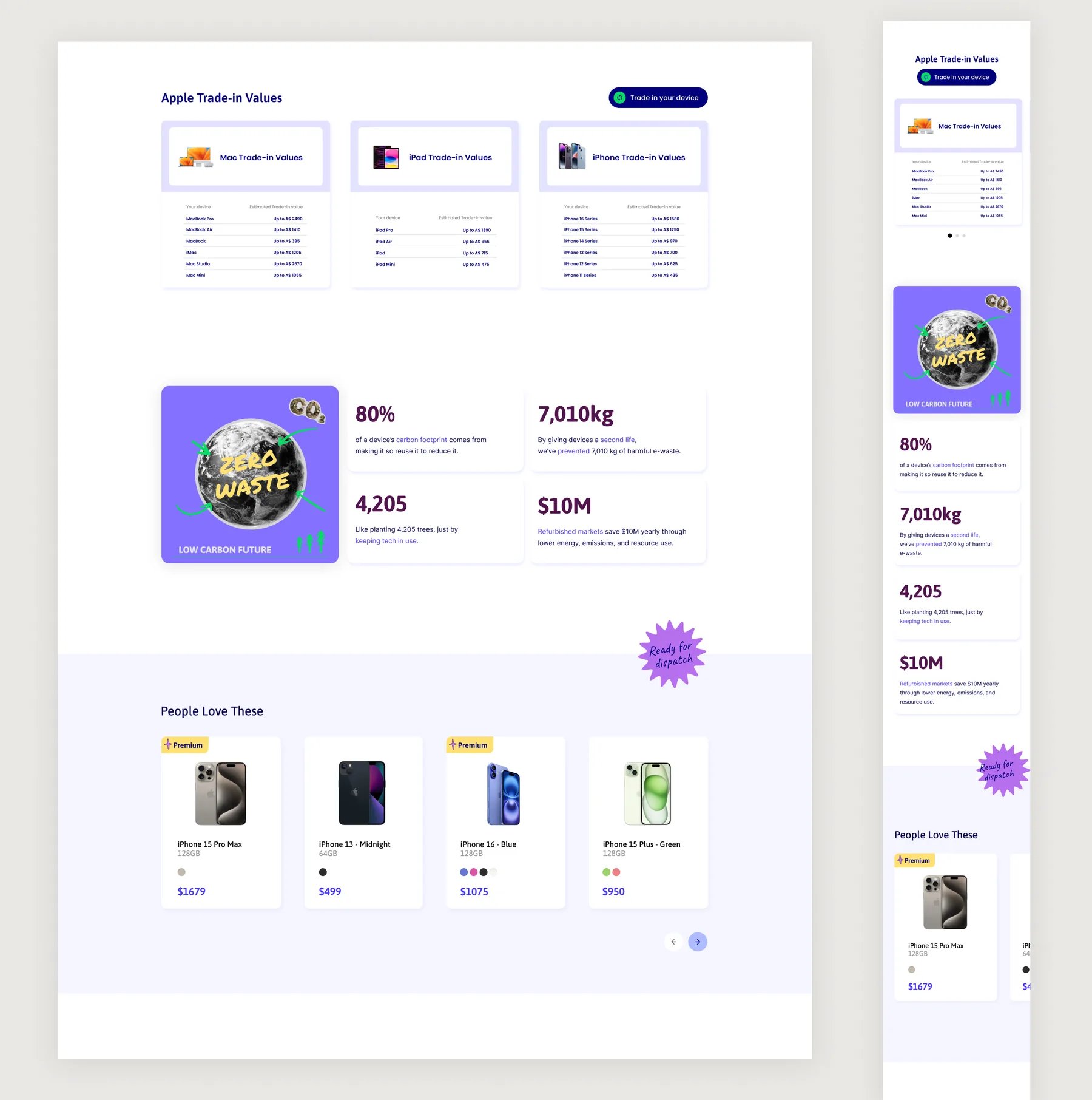 ManMade Cycle design: trade-in value tables, sustainability impact stats and product cards