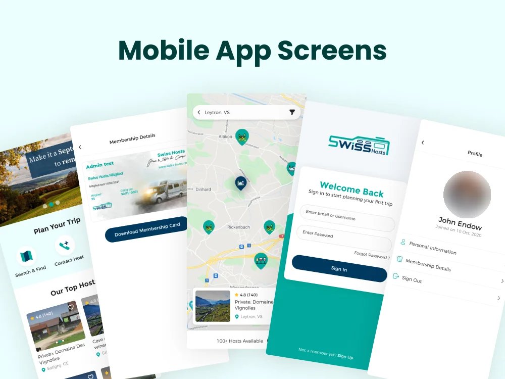 Swiss Hosts app screens: home with Plan Your Trip and top hosts, membership card, host map, sign-in and profile