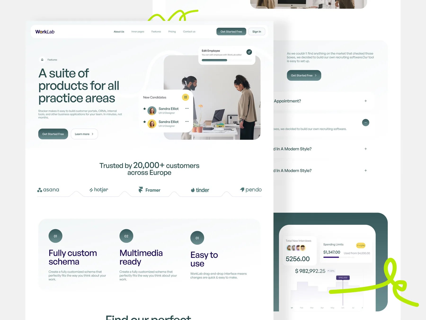 WorkLab Features page: product suite hero, candidate cards and three feature highlights