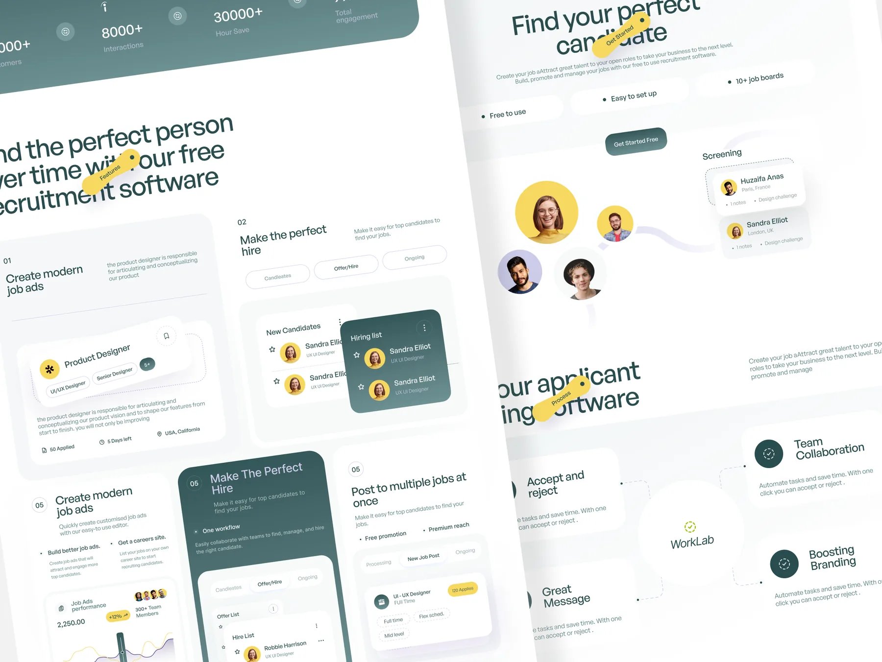 WorkLab feature and process sections: create job ads, make the perfect hire, post to multiple jobs, team collaboration