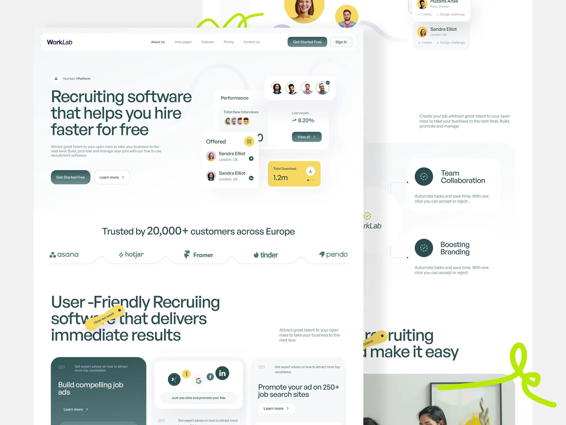 WorkLab homepage: recruiting software hero with performance cards, logo strip and feature sections