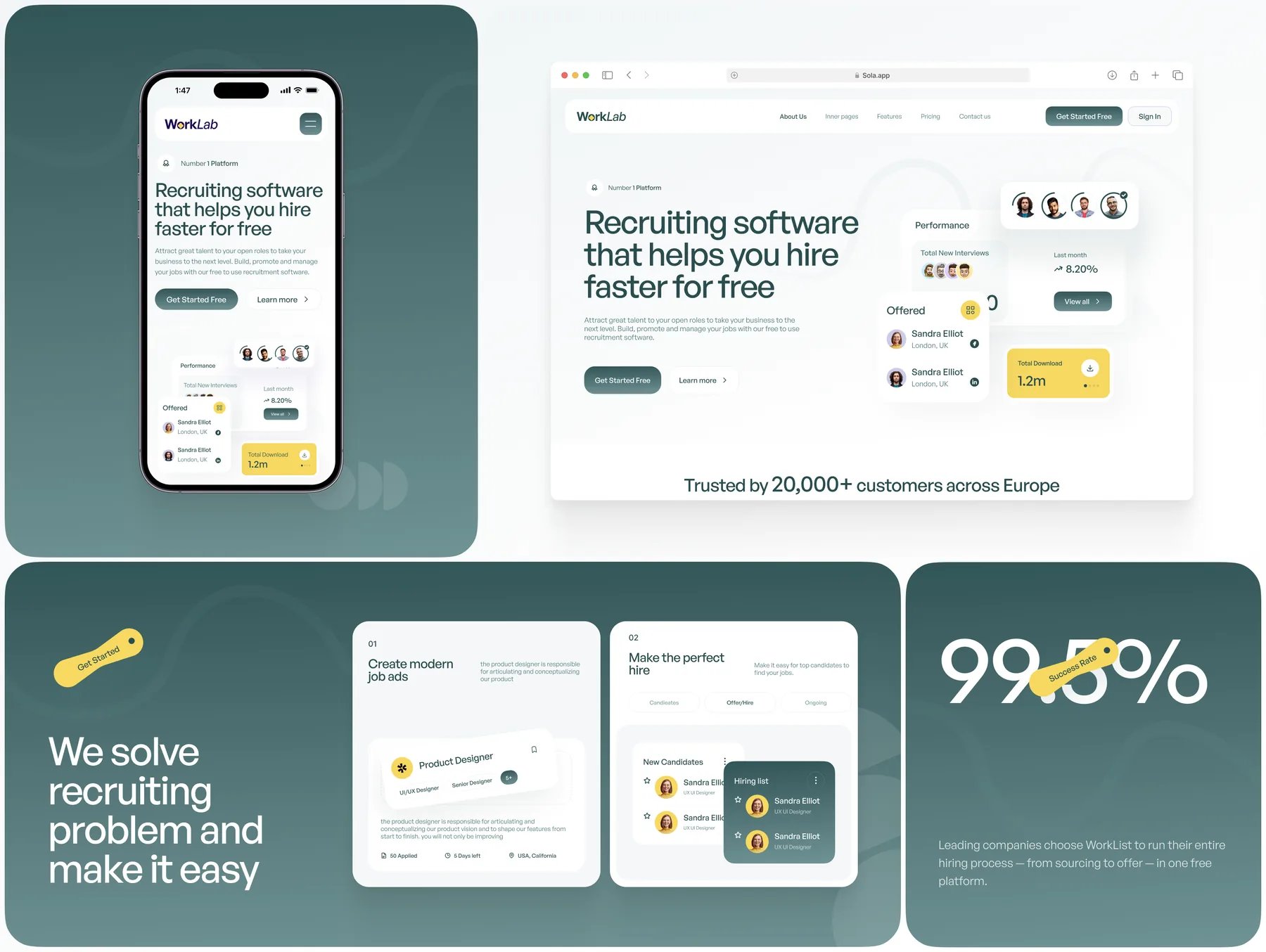 WorkLab website on mobile and desktop, with feature cards and a success-rate panel